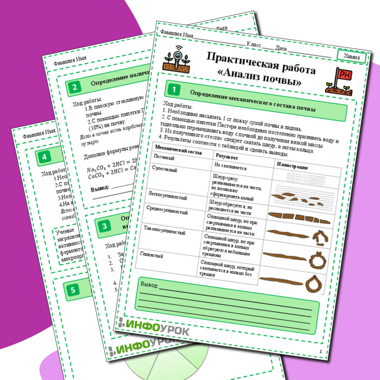 Практическая работа по химии "Анализ почвы" для 8-10 класса