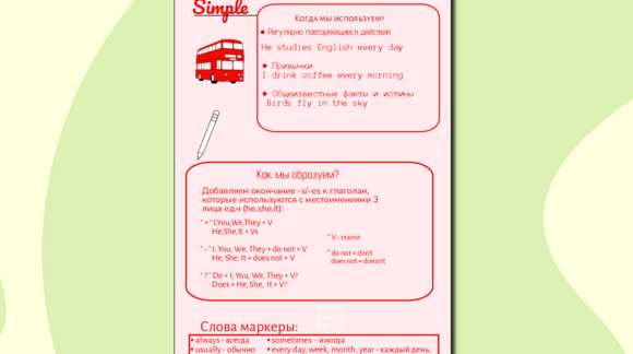 Обложка материала