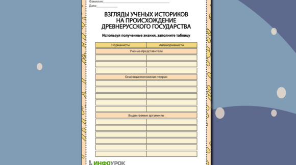 Обложка материала