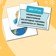 День космонавтики. Оформление доски.