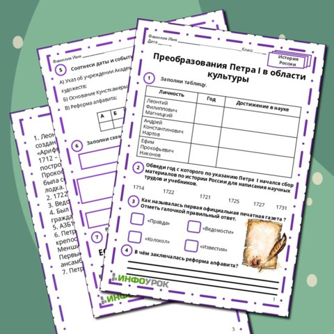 Рабочий лист. Преобразования Петра I в области культуры