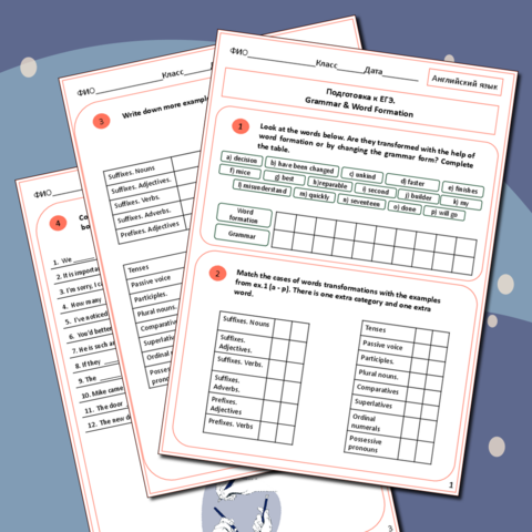 Рабочий лист для подготовки к ЕГЭ по английскому языку. «Грамматика и словообразование»
