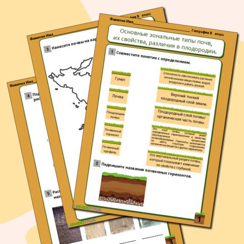 Типы ETD и их различия