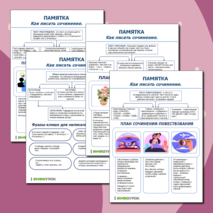 Памятка. Как писать сочинение. Русский язык .10-11 класс.