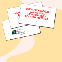 Презентация 