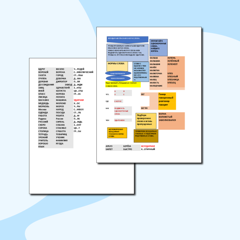 Памятка "Безударный гласный в корне слова"