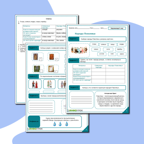 Народы Поволжья