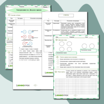 Рабочий лист по Физике 8 класс «Электризация тел. Два рода зарядов»