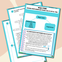 Рабочий лист по географии на тему “Воды суши. Способы изображения внутренних вод на картах. Реки.