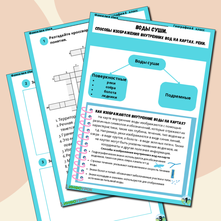 Рабочий лист по географии на тему “Воды суши. Способы изображения внутренних вод на картах. Реки.