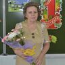 Гундерина Светлана Юрьевна