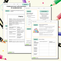 Рабочий лист по биологии 9 класса 