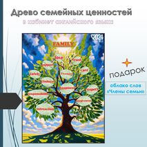 Год семьи. The Year of the Family in Russia. Постер 