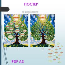 Год семьи. The Year of the Family in Russia. Постер 