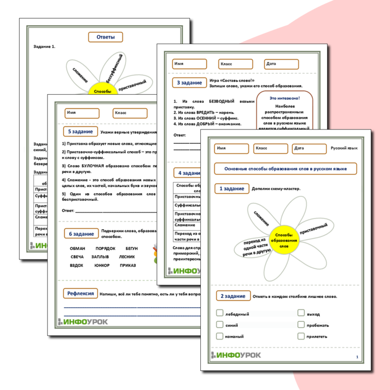 Основные способы образования слов в русском языке