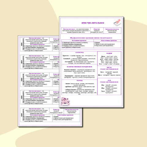 Памятка "Имя числительное. Морфологические признаки имени числительного" (+закладки)