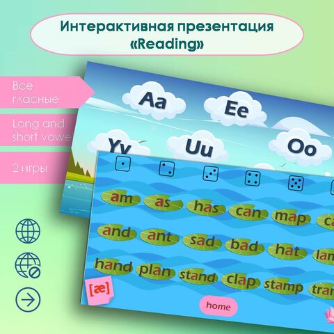 Интерактивная презентация по английскому языку 