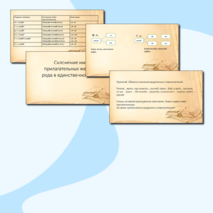 Презентация по русскому языку на тему 