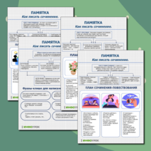 Памятка. Как писать сочинение. Русский язык .10-11 класс.
