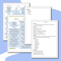 Рабочий лист для подготовки к выполнению задания 26 ЕГЭ