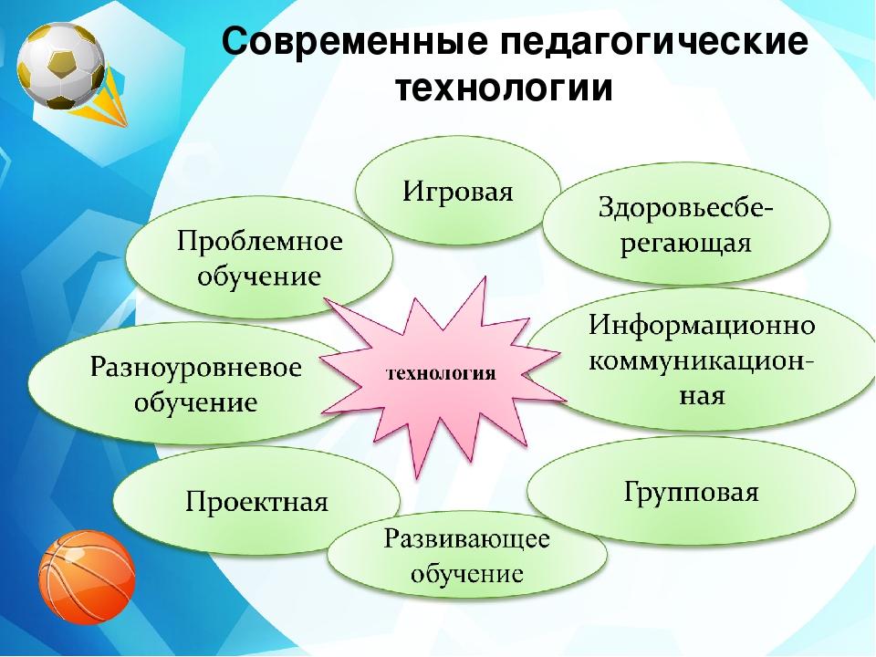 Какую отшлёпатьфото