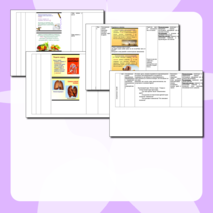 Технологическая карта урока по теме