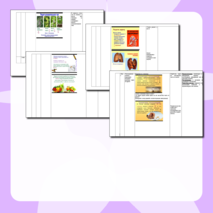 Технологическая карта урока по теме