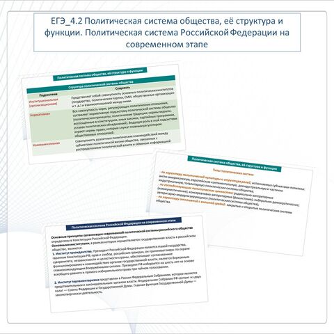 Презентация по обществознанию 