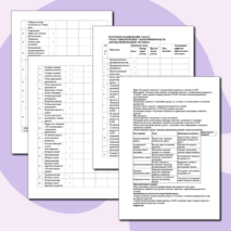 Сборник технологических карт по предмету 