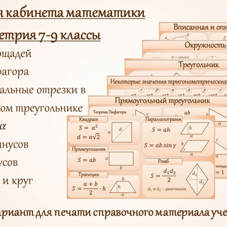 Плакаты для кабинета математики. Геометрия 7-9 классы.
