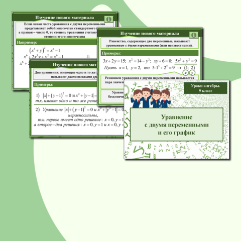 Презентация к урокам алгебры 