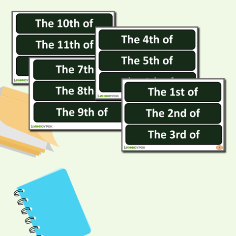 Карточки на доску для уроков английского языка