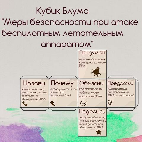 Кубик Блума 