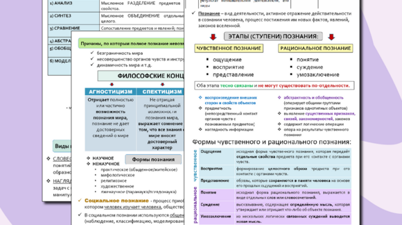 Обложка материала