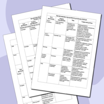 План методической работы в детском саду на 2024-2025 учебный год