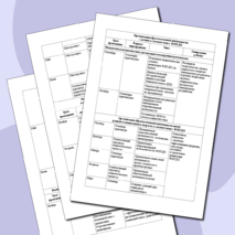 План методической работы в детском саду на 2024-2025 учебный год