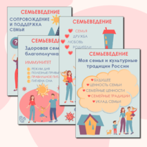 Уголок Семьеведение. 4 модуля.