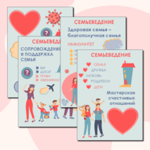 Уголок Семьеведение. 4 модуля.