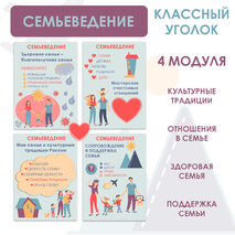 Уголок Семьеведение. 4 модуля.