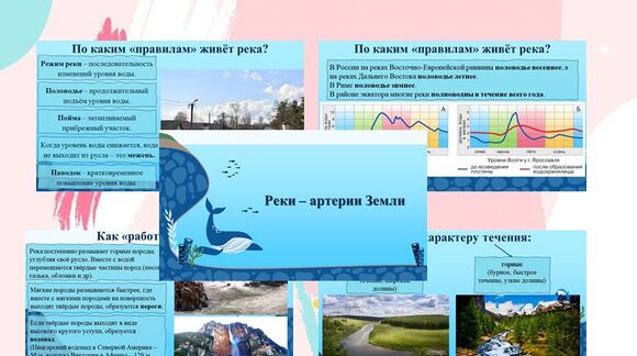 Обложка материала