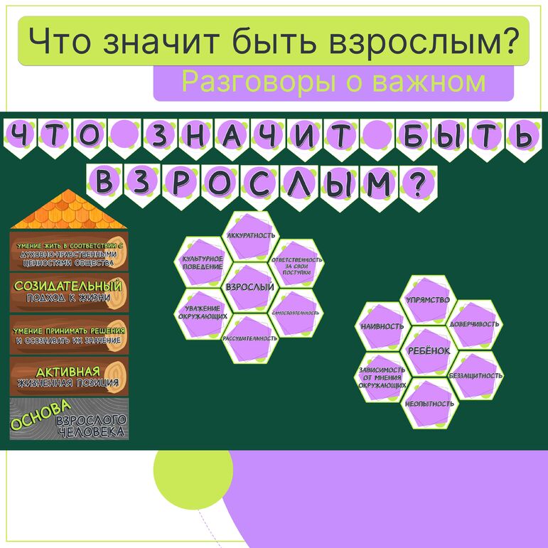 Ров 14 октября что значит быть взрослым. Ров 14 октября что значит быть взрослым