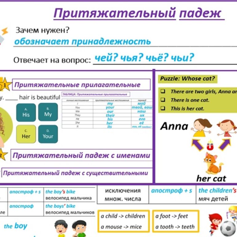 Презентация «Притяжательный падеж в английском языке»