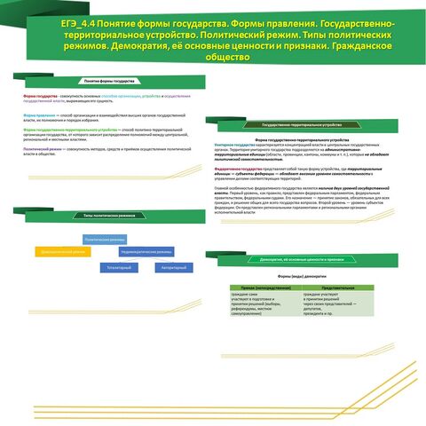 Презентация по обществознанию 