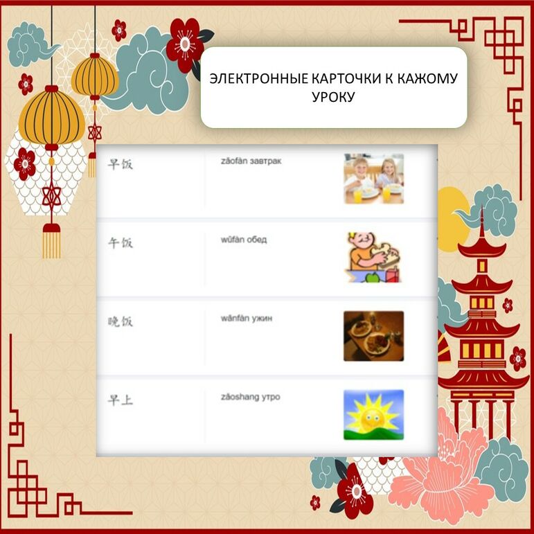 Карточки по китайскому языку к учебнику Рукодельниковой 6 класс