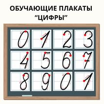 Обучающие плакаты. Цифры