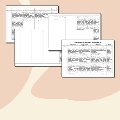 Таблица по литературе 11 класс 