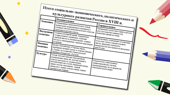 Обложка материала