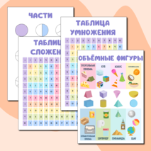 Набор плакатов по математике для детского сада и начальной школы