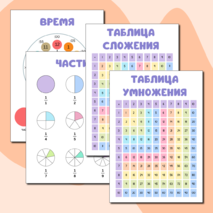 Набор плакатов по математике для детского сада и начальной школы