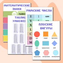 Набор плакатов по математике для детского сада и начальной школы